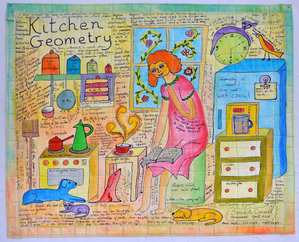 Kitchen Geometry